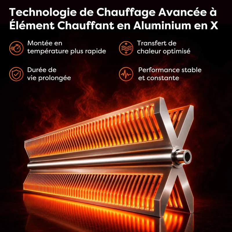 Ciarra Radiateur Convecteur Électrique WiFi 2000W – Chauffe Rapide, Sur Pieds/Mural, Noir | CBHX20-B