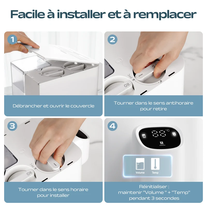 Ciarra x Susgreenable Cartouche Filtre à eau PPC pour SGIWDR04-W | SGPPCF04
