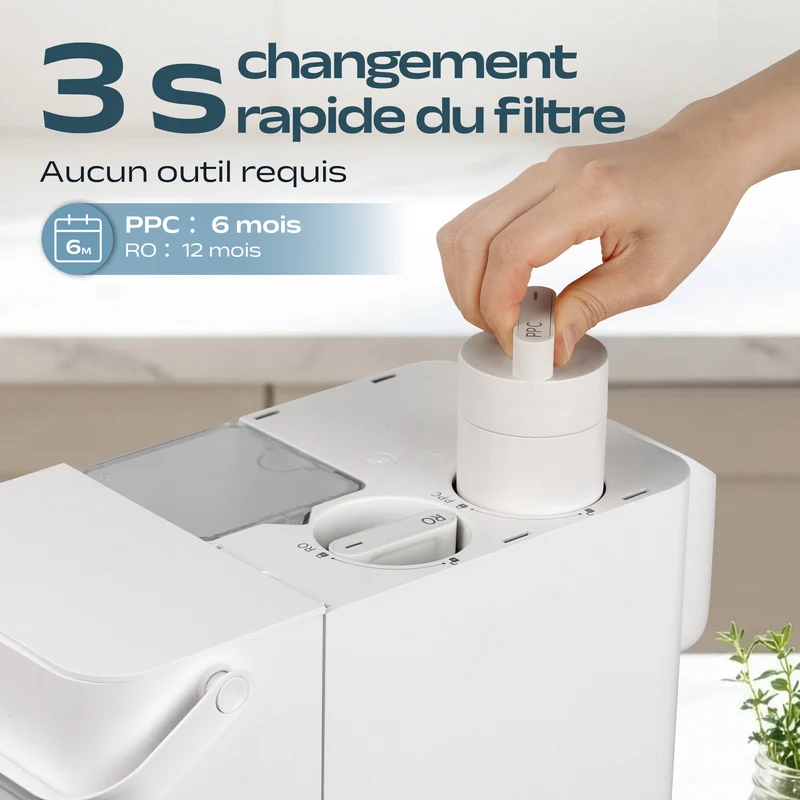 Ciarra x Susgreenable Cartouche Filtre à eau PPC pour SGIWDR04-W | SGPPCF04