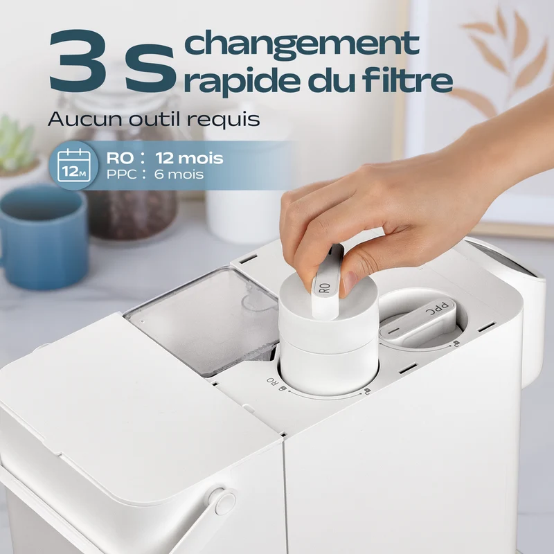 Ciarra x Susgreenable Cartouche Filtre à eau RO pour SGIWDR04-W, Filtration Ultra Fine 0,0001μm | SGROF04