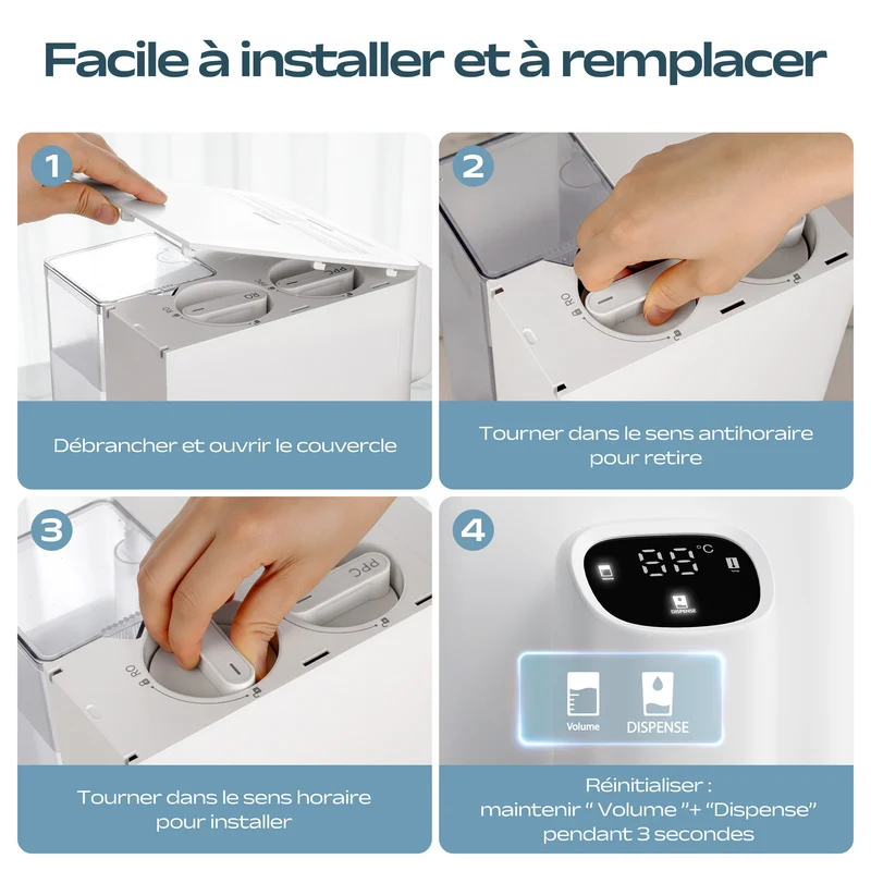 Ciarra x Susgreenable Cartouche Filtre à eau RO pour SGIWDR04-W, Filtration Ultra Fine 0,0001μm | SGROF04