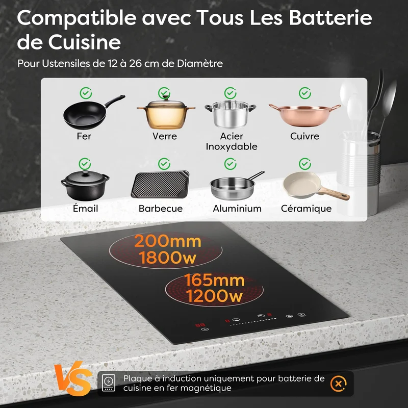 Ciarra x CDV 3000W Encastrable Plaque Vitrocéramique 2 Foyers, Design Compact pour Studios, 9 Niveaux & Tactile, CDVER302-OW
