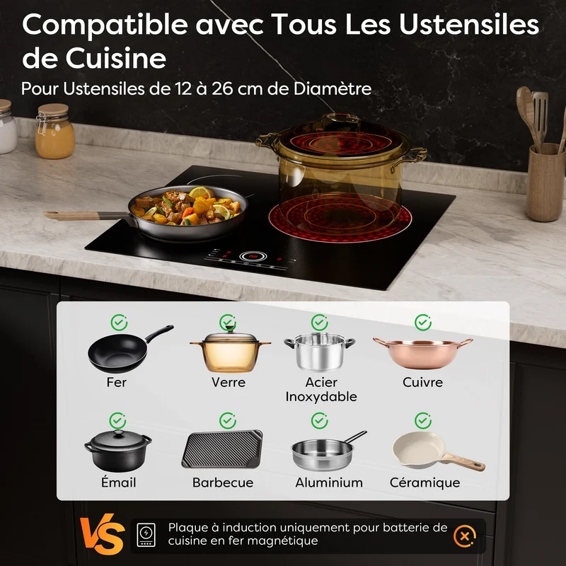 Ciarra x CDV 5700W Plaque Vitrocéramique Encastrable 3 Feux, Verrou de Sécurité, Pour tous Types de Casseroles, CDVER573-OW