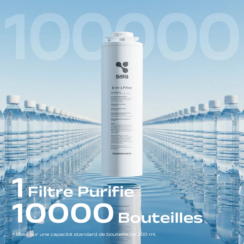 Ciarra x Susgreenable Cartouche Filtrante RO 5-en-1, Filtration Ultra Fine 0,0001μm | SGROF03