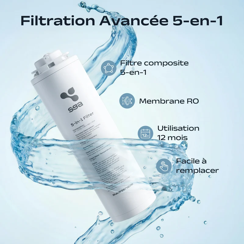 Ciarra x Susgreenable Cartouche Filtrante RO 5-en-1, Filtration Ultra Fine 0,0001μm | SGROF03