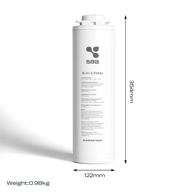 Ciarra x Susgreenable Cartouche Filtrante RO 5-en-1, Filtration Ultra Fine 0,0001μm | SGROF03