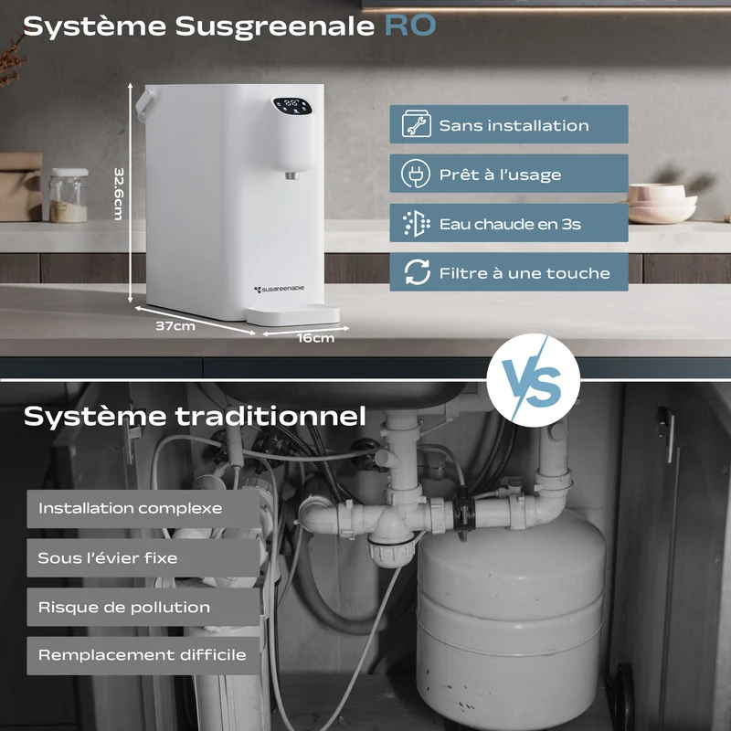 Ciarra x Susgreenable Distributeur d'Eau RO 4-en-1 sur Comptoir – Eau Chaude Instantanée en 3s, Sans Installation, Filtres inclus, Efficacité Hydrique 3:1 | SGIWDR04-W