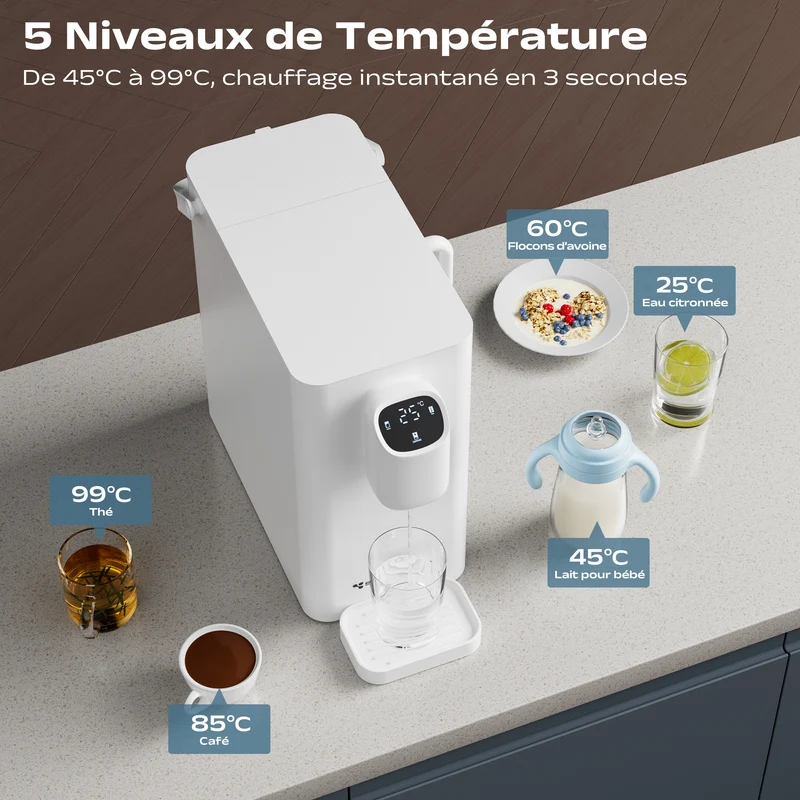 Ciarra x Susgreenable Distributeur d'Eau RO 4-en-1 sur Comptoir – Eau Chaude Instantanée en 3s, Sans Installation, Filtres inclus, Efficacité Hydrique 3:1 | SGIWDR04-W