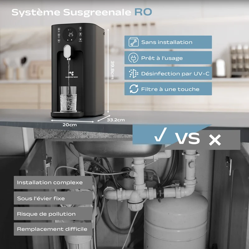 Ciarra x Susgreenable Distributeur d'Eau Chaude Osmoseur 5-en-1 – Purificateur d'Eau à Osmose Inverse de Comptoir, Chaude Instantanée en 3s, Sans Installation, Filtres inclus, Réservoir 5,5L, Adapté à l'Eau Calcaire, Efficacité 2:1 | SGIWDR03-B