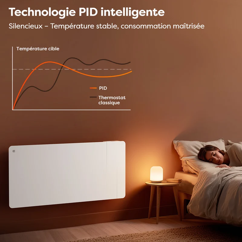 Ciarra Radiateur Électrique Connecté WiFi 1000W-2000W – Inertie Sèche Céramique & Film Aluminium, Économique