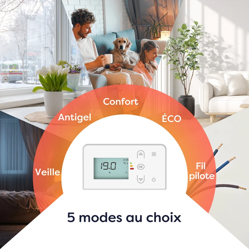 Ciarra Radiateur à inertie céramique 1000W-2000W | Chauffage électrique mural silencieux avec panneau digital