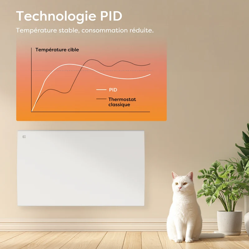 Ciarra Radiateur à inertie céramique 1000W-2000W | Chauffage électrique mural silencieux avec panneau digital