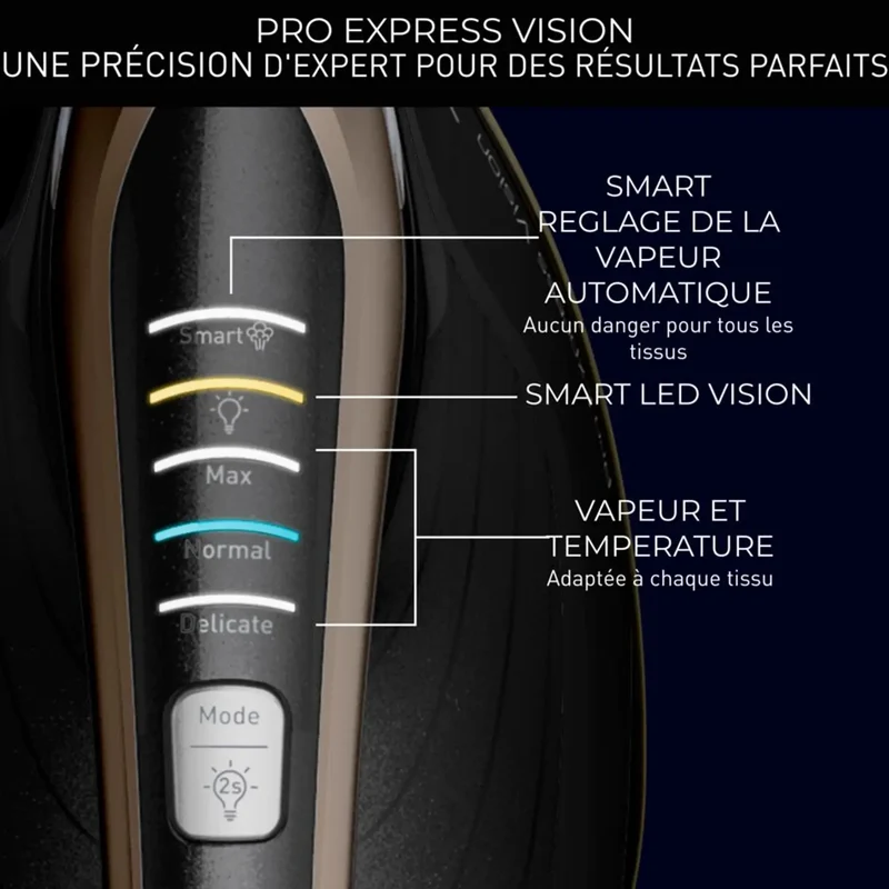 Calor Centrale vapeur Pro Express Vision