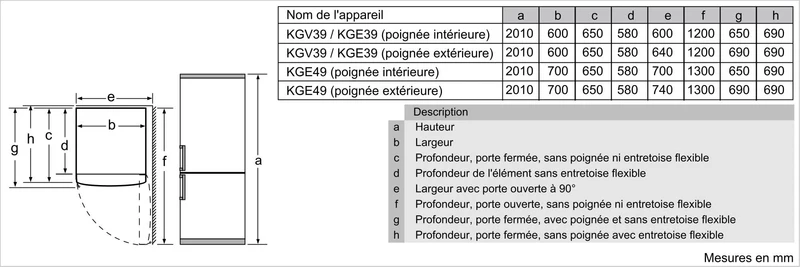 RÉFRIGÉRATEUR COMBINÉ DEUX PORTES BOSCH KGE49EICP