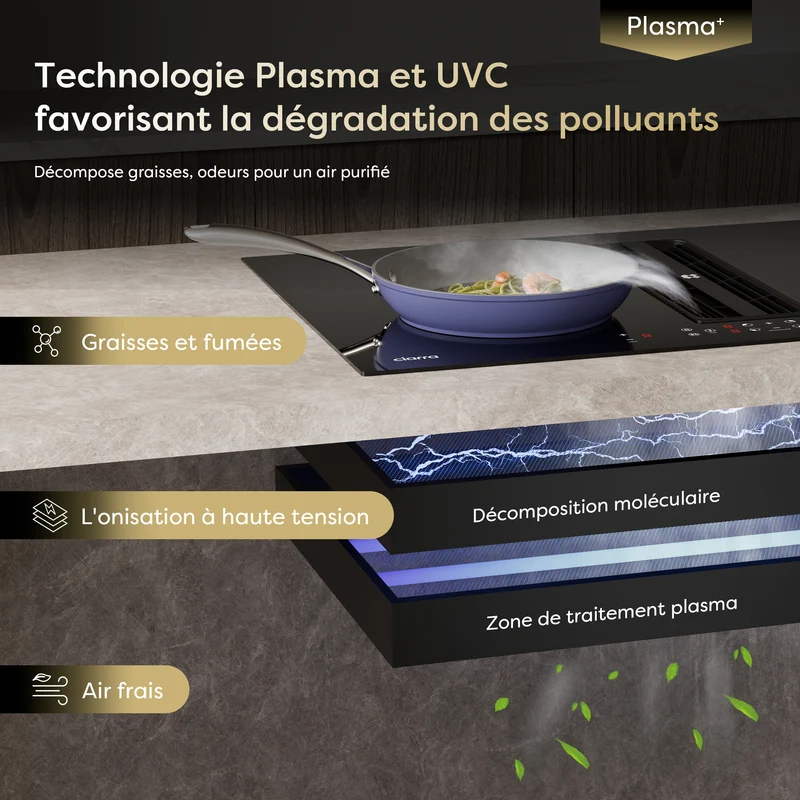 Ciarra ONE Plaque à Induction avec Hotte Intégrée Ultra 830 mm avec Système Plasma⁺ Intégré et Boost et Flexzone CBBEH834BBFF-OW