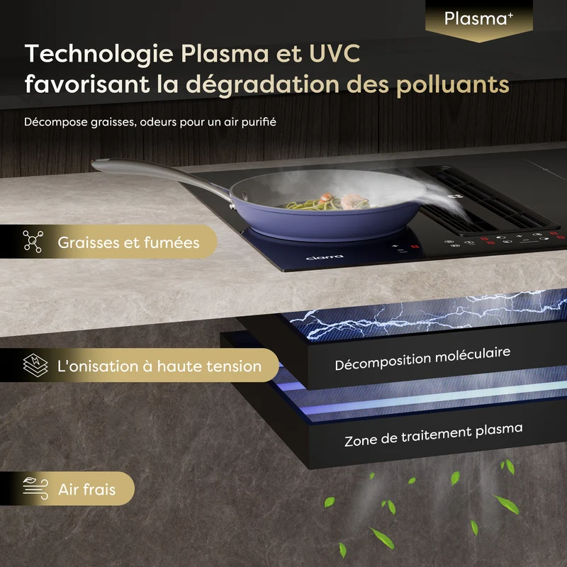Ciarra ONE Plaque à Induction avec Hotte Intégrée Compact 590 mm avec Système Plasma⁺ Intégré et Boost et Flexzone CBBEH594BBFF-OW