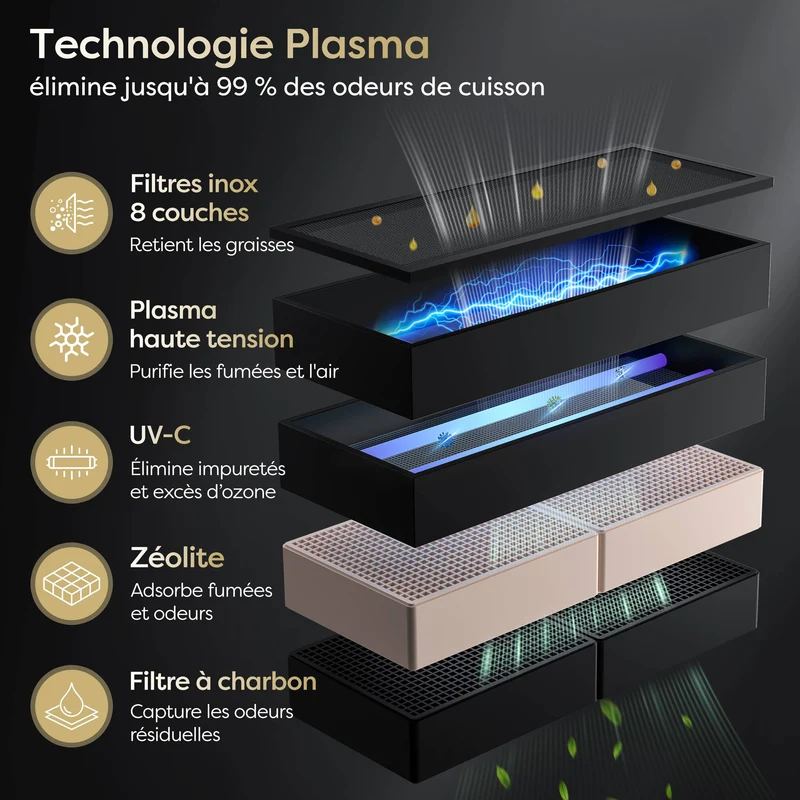 Ciarra ONE Plaque à Induction avec Hotte Intégrée Ultra 830 mm avec Système Plasma⁺ Intégré et Boost et Flexzone CBBEH834BBF-OW