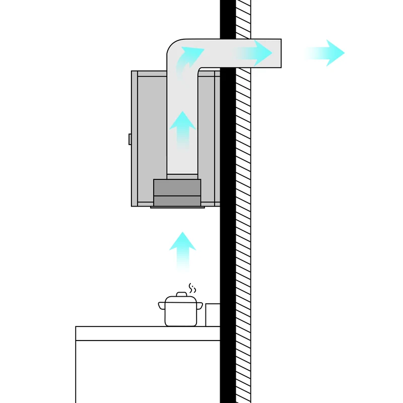 Ciarra Hotte Intégrée Groupe Filtrant 52cm 3 Vitesses Inox CBCS5913A-OW