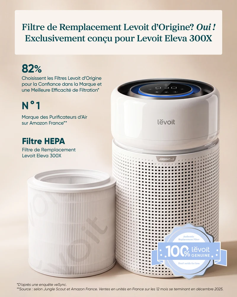 Levoit Filtre HEPA pour purificateur d'air Eleva 300X