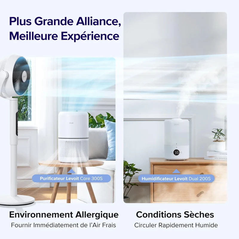 LEVOIT 432 Ventilateur sur Pied 20dB Ultra Silencieux – Fraîcheur Totale 360°