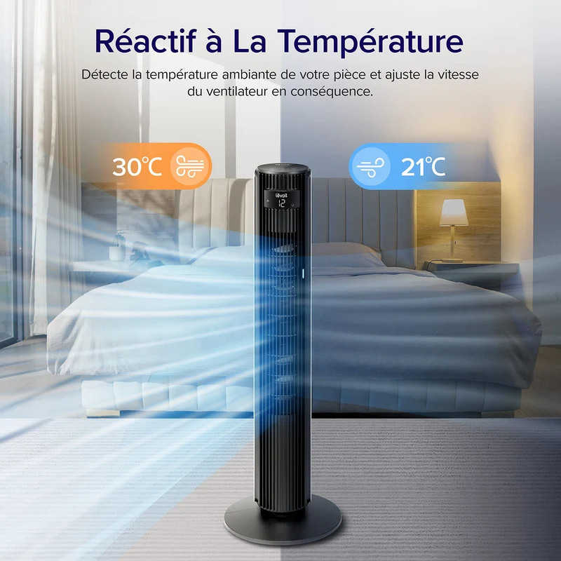 LEVOIT Ventilateur Colonne 42DC VortexAir 25dB – Idéal Grands Espaces