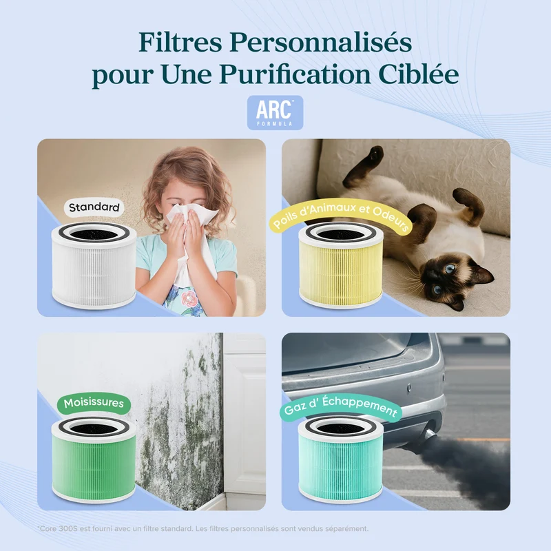 Pack Santé Core 300S - Purificateur + Filtre Antibactérien