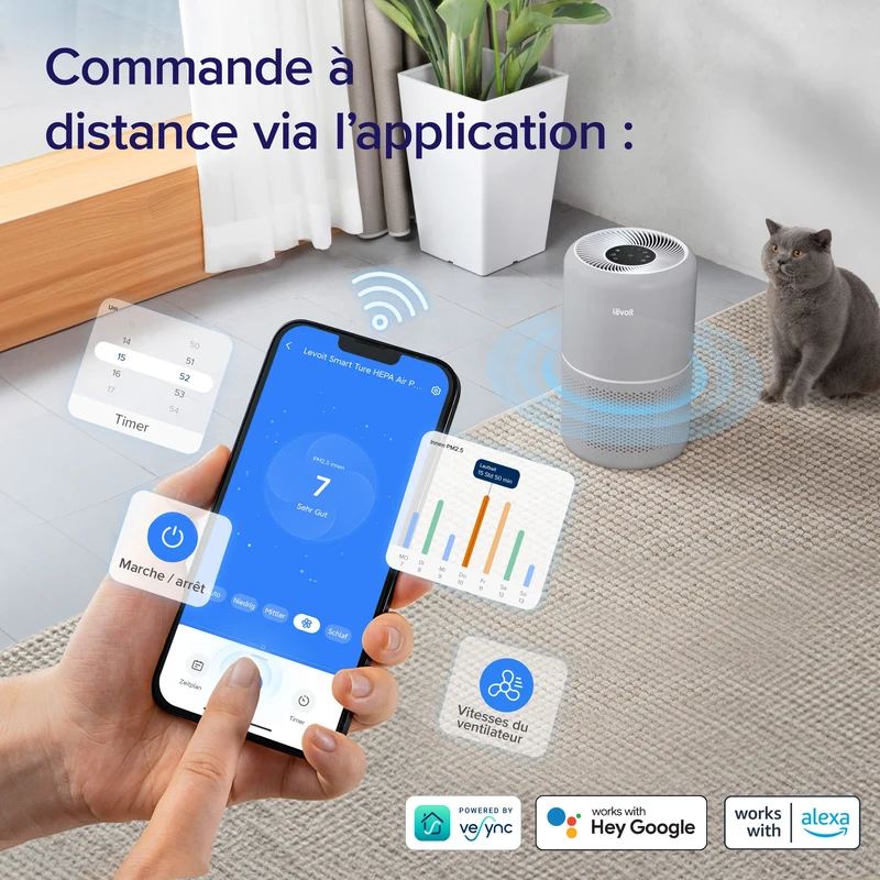 Levoit purificateur d'air Core 300s Pro