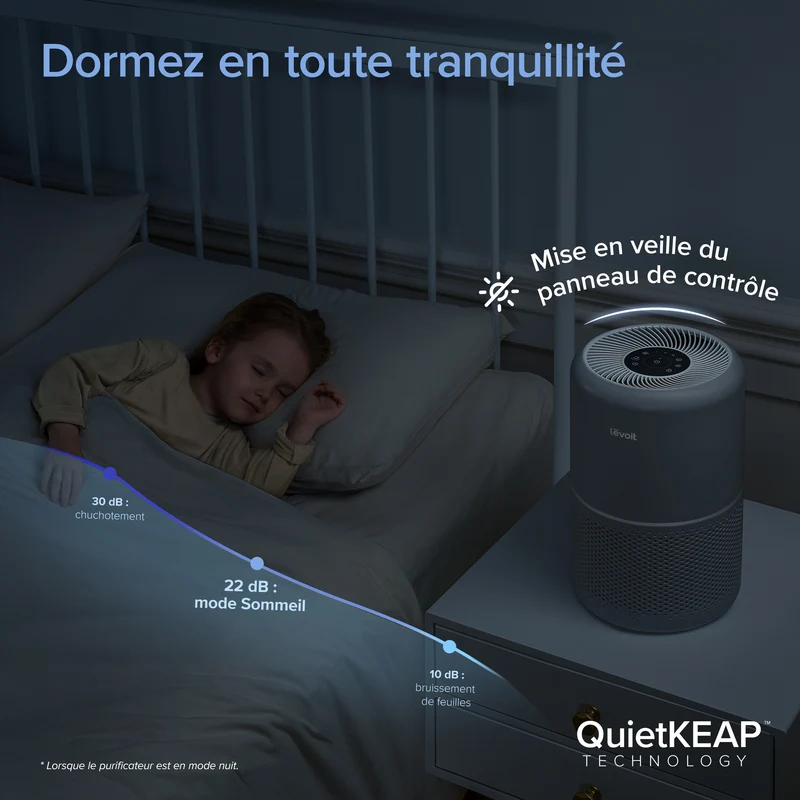 Levoit purificateur d'air Core 300s Pro