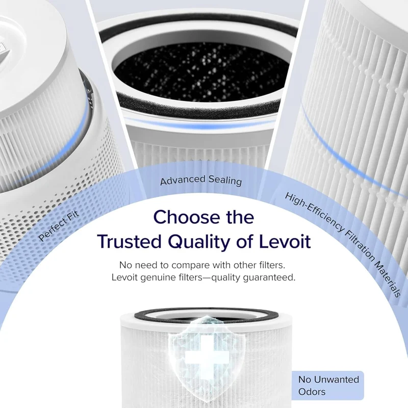 Levoit Core 300/300S Filtre de Rechange
