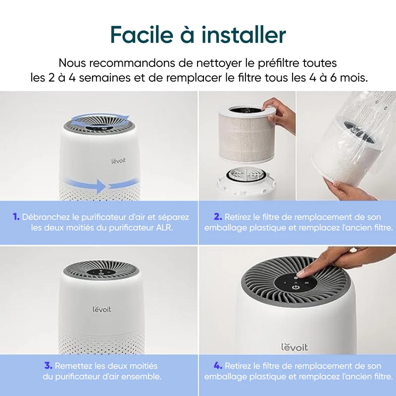 Levoit Core Mini filtre de rechange