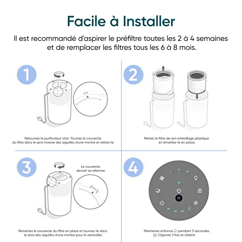 Levoit Core 200S Filtre de Rechange