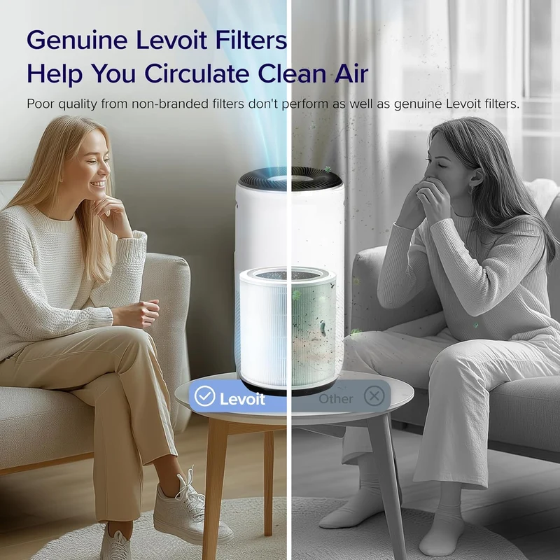 Levoit Core 400S Filtre de Rechange