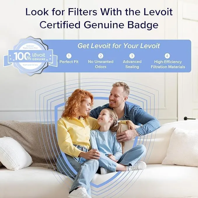 Levoit Core 400S Filtre de Rechange
