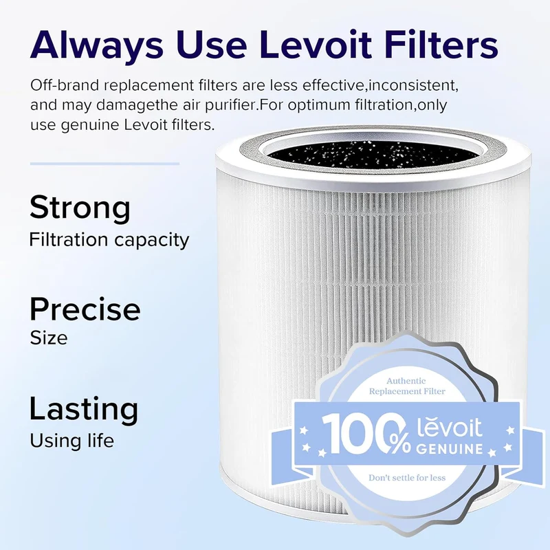 Levoit Core 400S Filtre de Rechange