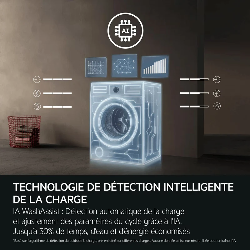 Lave-linge hublot Pose-libre Série 6000 Prosense® 9 kg AEG LFE6EG94AD