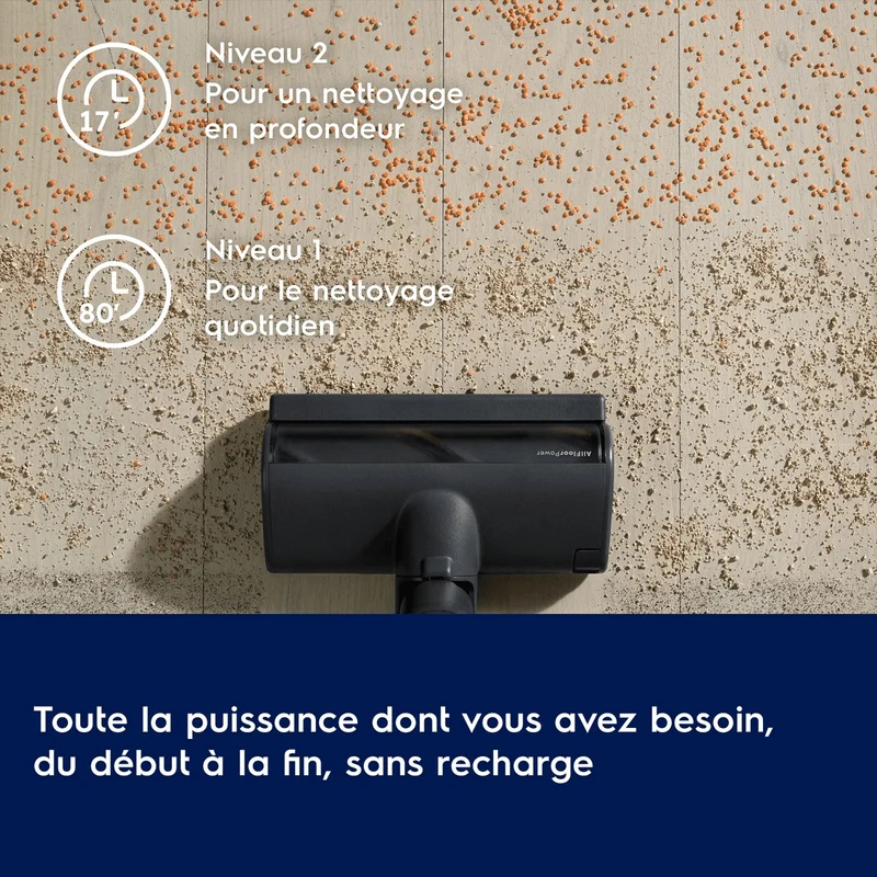 Aspirateur balai sans fil Electrolux 900 EP91B21WET