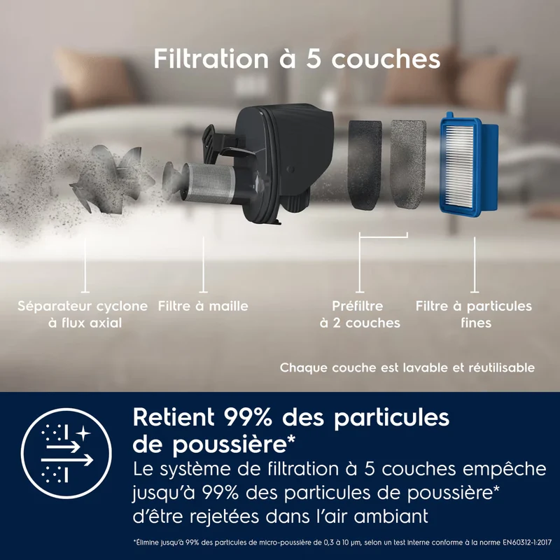 Aspirateur balai sans fil Electrolux 500 2en1 ES52CB18UG