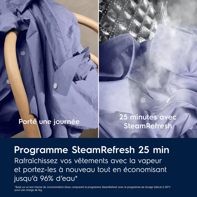 Lave-linge séchant SteamCare 700 10/6 kg ELECTROLUX EW7IW2066BG
