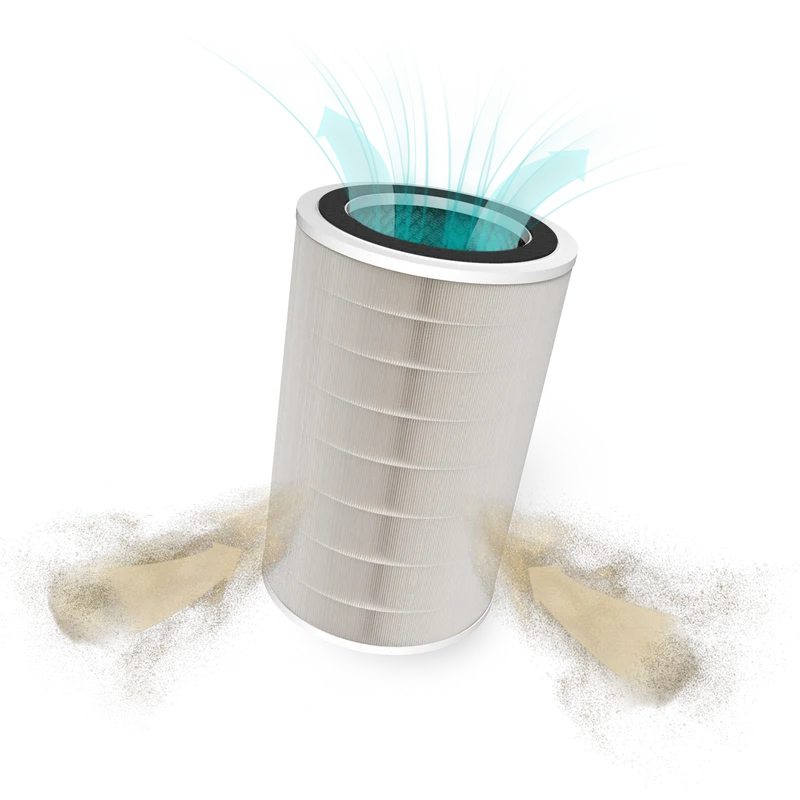 HEPA H13 + Activated Carbon Filter for Tube