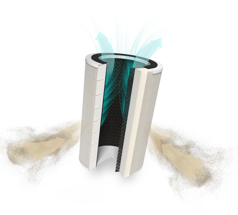 HEPA H13 + Activated Carbon Filter for Tube