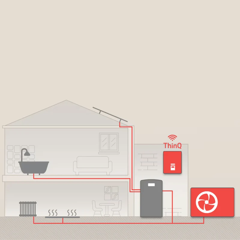 Pompe à chaleur air-eau LG Therma V 9 kW - Monobloc R290 - Triphasé