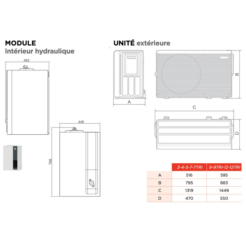 Pompe à chaleur air-eau Thermor Auréa 2 - 12 Monobloc R290 Triphasé