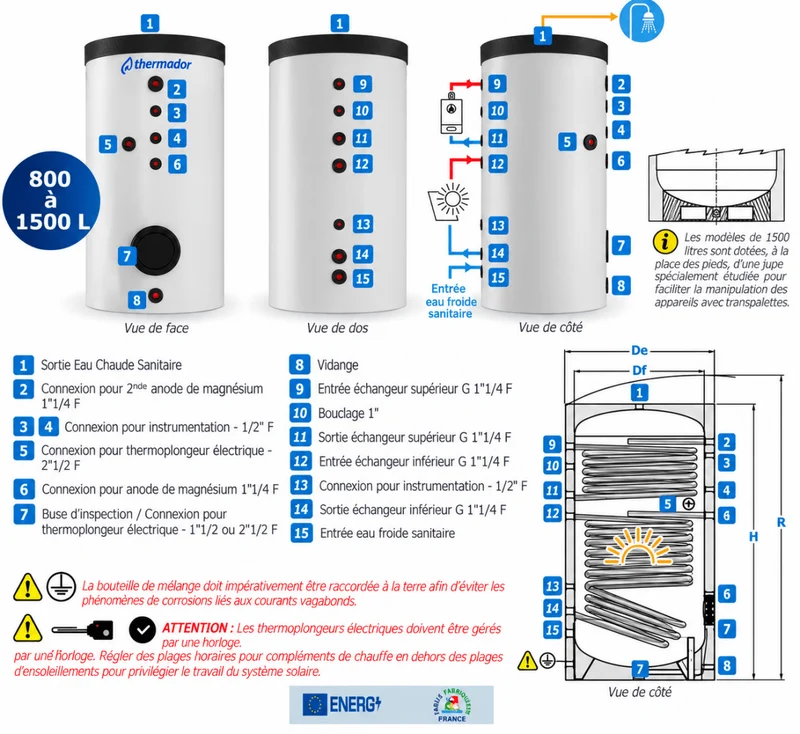 Ballon préparateur d'eau chaude sanitaire 2 échangeurs Thermador PECS152STHE 1500 L