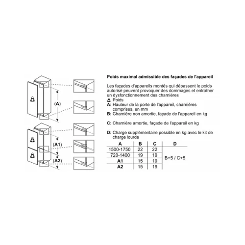 iQ500, Réfrigérateur combiné intégrable, 177.2 x 55.8 cm SIEMENS KI86SADE0