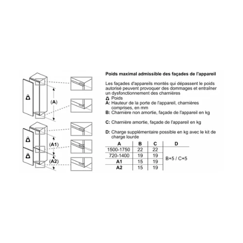 iQ300, Réfrigérateur combiné intégrable, 177.2 x 54.1 cm SIEMENS KI87VVFE1