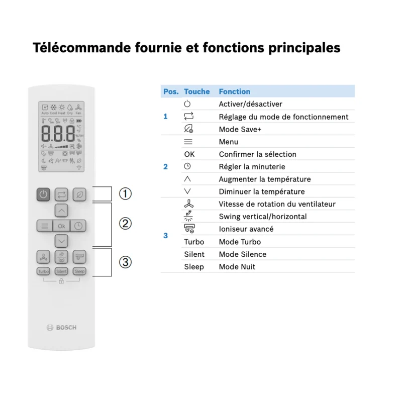 Climatisation Bosch Climate 6000iP 3,5 kW R290 réversible
