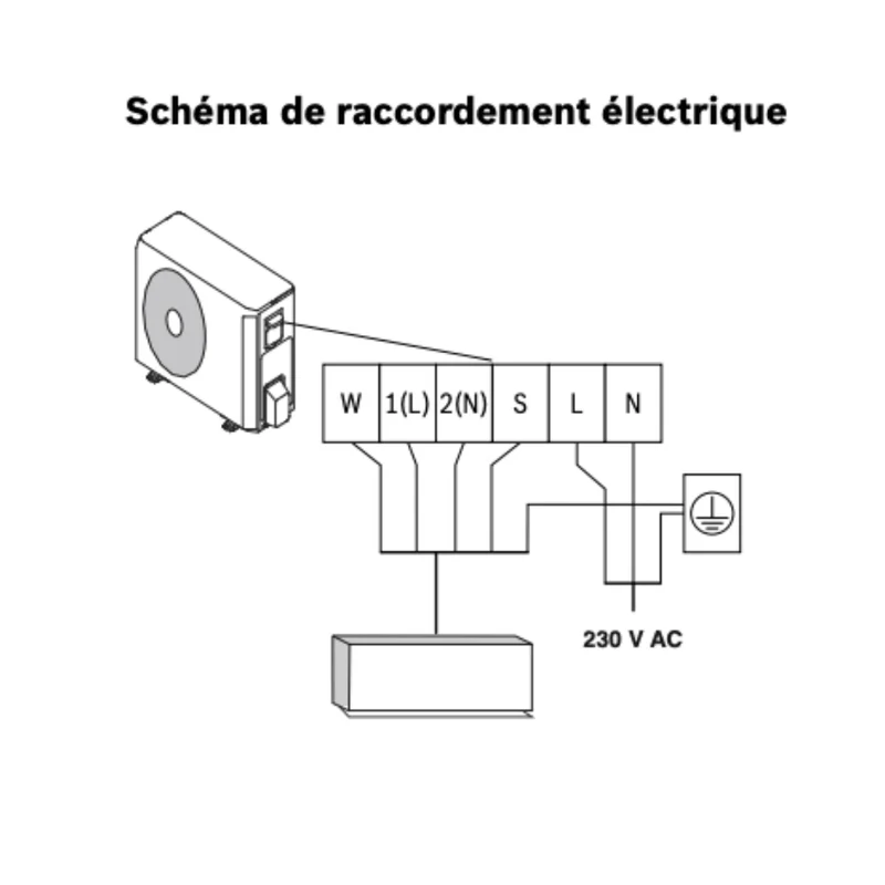 Climatisation Bosch Climate 6000i 5,3 kW réversible