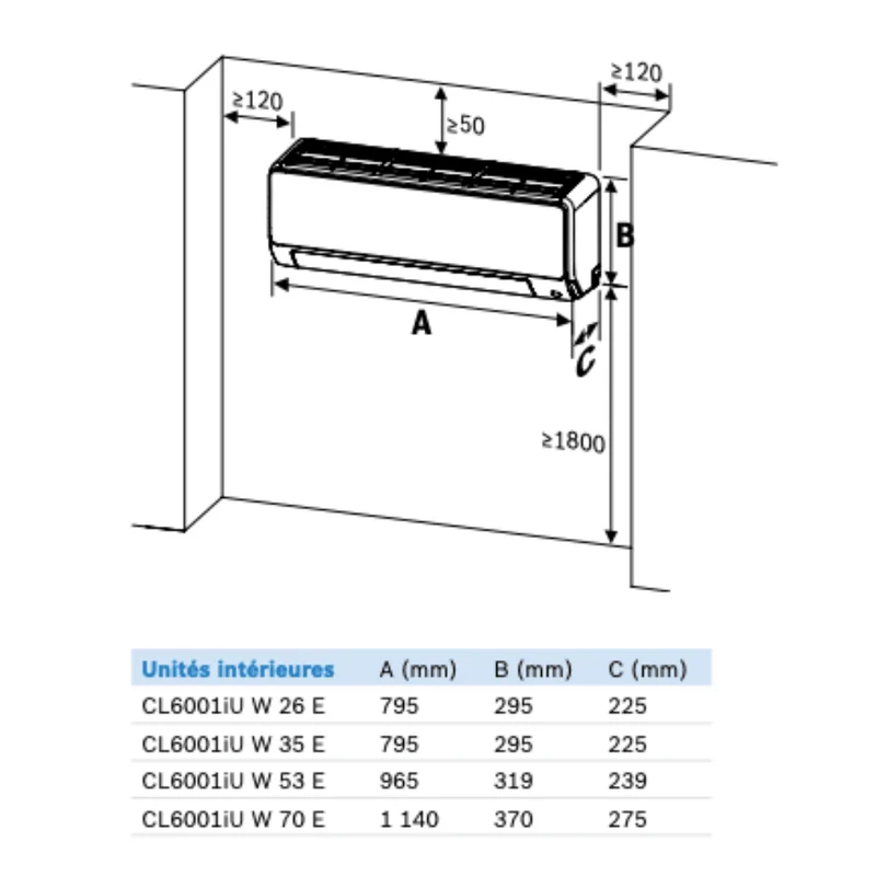 Climatisation Bosch Climate 6000i 5,3 kW réversible