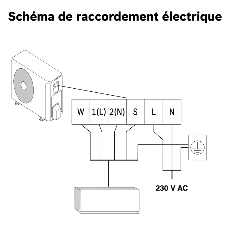 Climatisation Bosch Climate 3000i 3,6 kW réversible