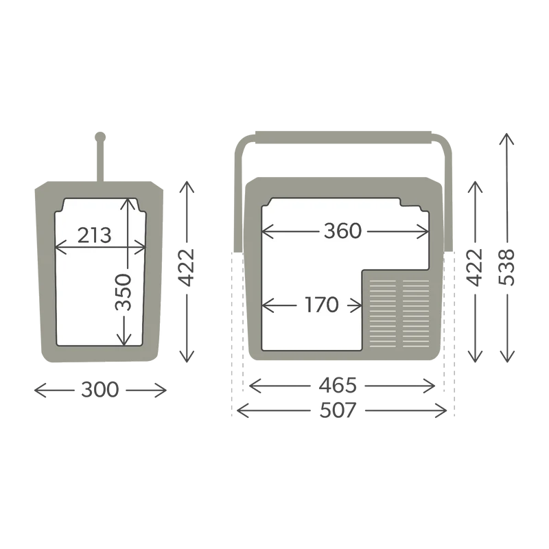 Glacière portable à compression 19 l, 12/24 V DC et 110 – 240 V AC Dometic CFF 18